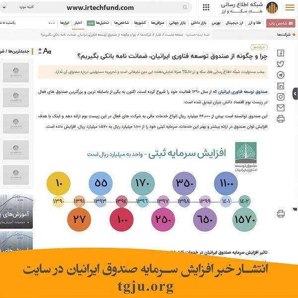 انتشار مطلب در خصوص افزایش سرمایه صندوق ایرانیان در سایت شبکه اطلاع رسانی طلا، سکه و ارز