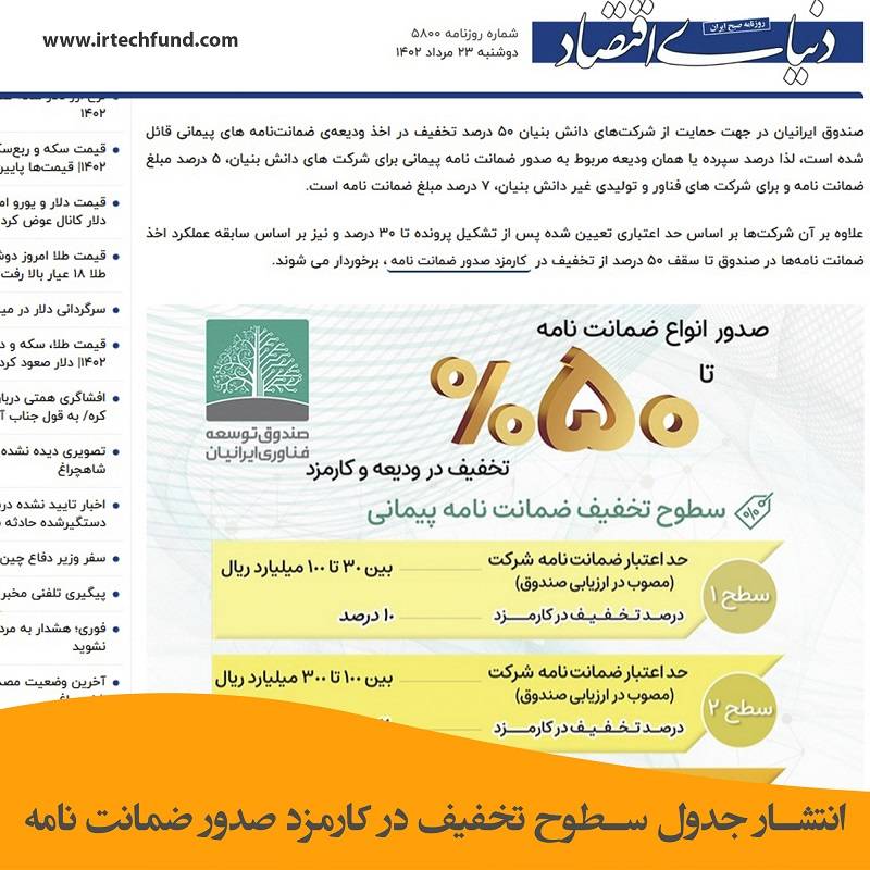 انتشار مطلب در خصوص افزایش سرمیاه صندوق ایرانیان در سایت دنیای اقتصاد