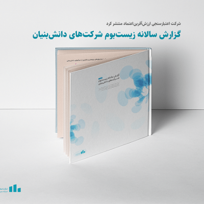 گزارش سالانه زیست بوم شرکت های دانش بنیان