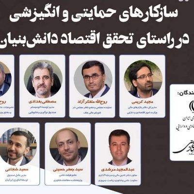 سخنرانی آقای دکتر سعید شجاعی در نشست سازوکار حمایت از تحقق اقتصاد دانش بنیان